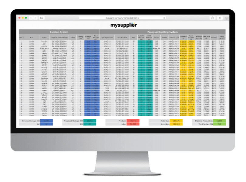 The mySupplier Solution
